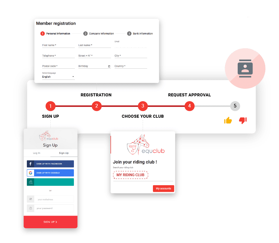 grant family access to child accounts