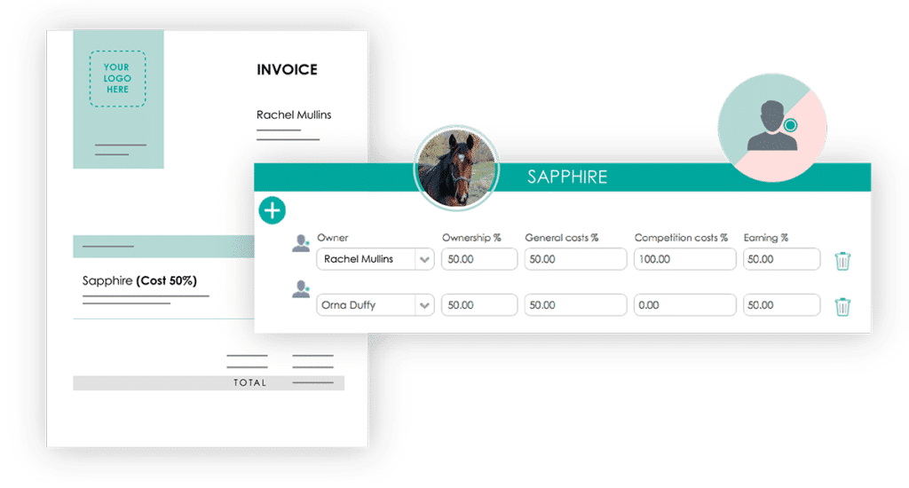 Manage multiple ownerships