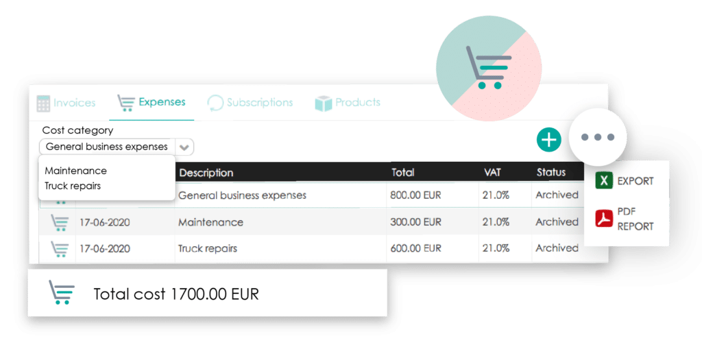 Volg intern onderhoud