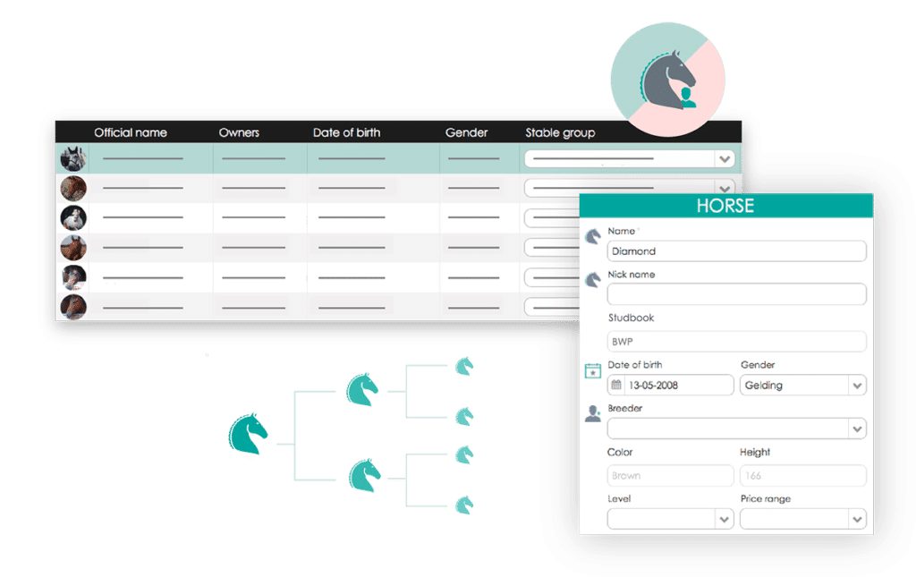 Manage horse population